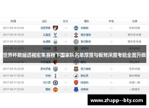 世界杯数据透视密集赛程下国家队名单厚度与板凳深度考验全面升级